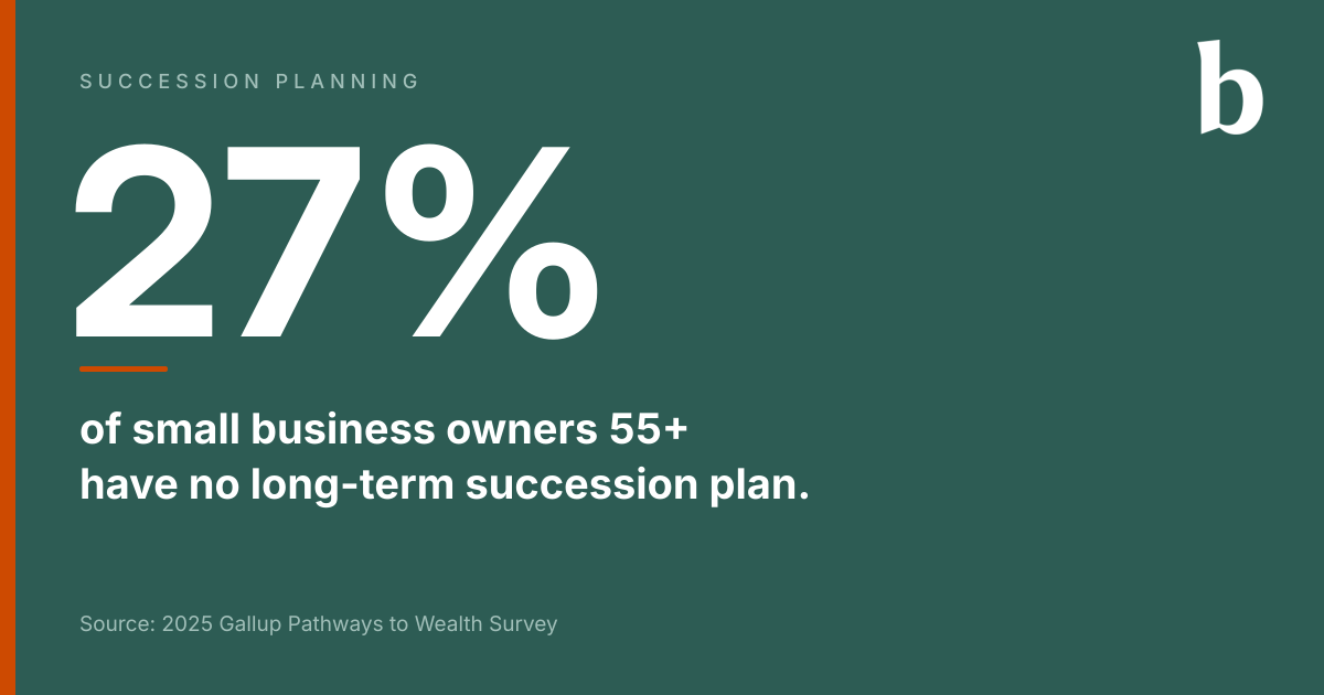 Stat Card - Retirement Planning